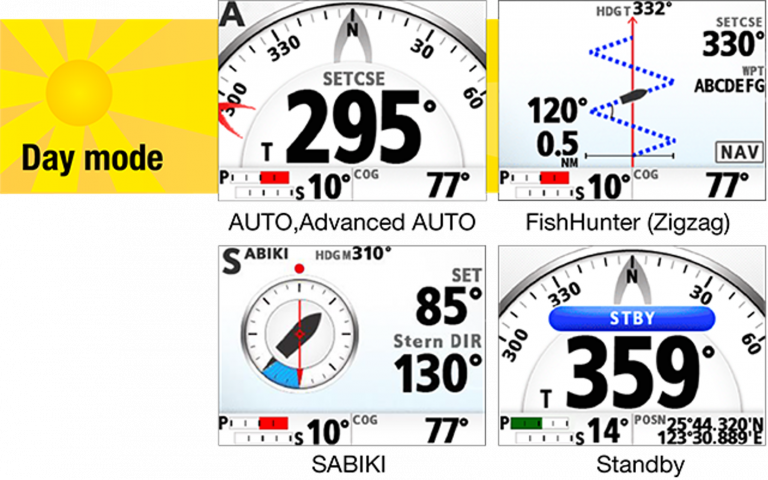 furuno autopilot for sailboats